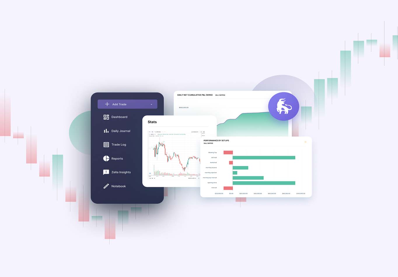 The Future of Trading Technology: How TradeZella Helps Traders Build Smarter Data-Driven Workflows