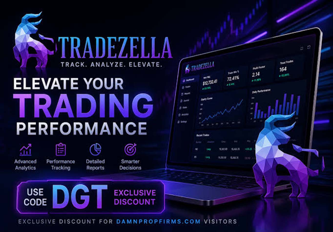 AI Is Changing Trading: How TradeZella Helps Traders Build Smarter Workflows